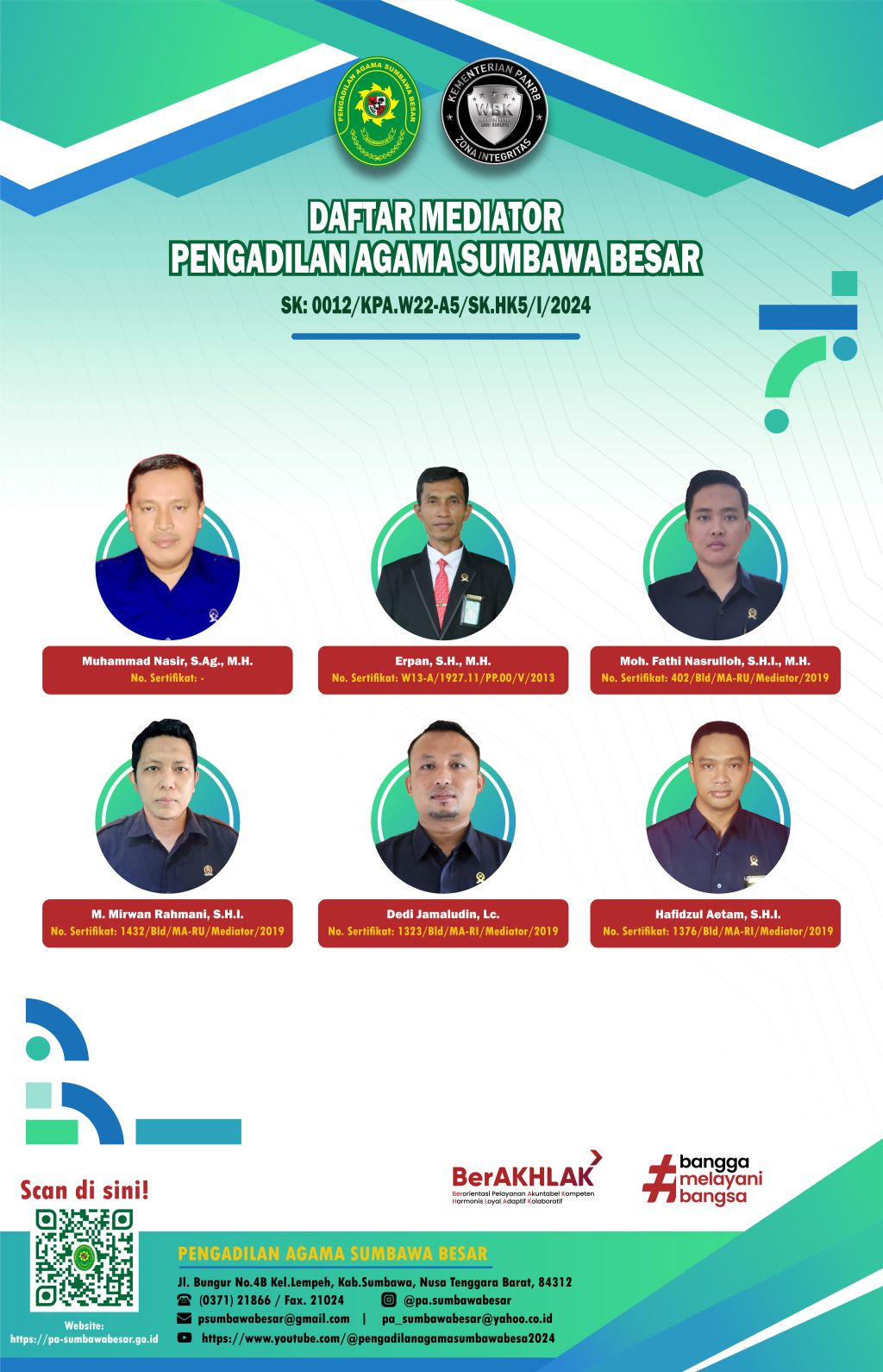 DAFTAR MEDIATOR PA SUB NOVEMBER 2024 110x70